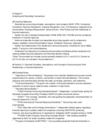 ACCT. 100 - CH. 3 Notes