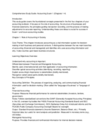 ACCT 100 - Exam 1 Study Guide (Chapters 1-4)