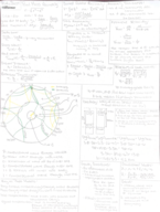 3104 Exam 2 Equation Sheet
