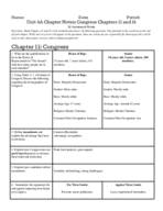 AP US NSL Government and Politics Unit 4A Chapter Notes