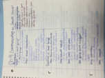 Communications ch 9 notes
