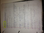 Math 111 Module 8 Test 2 Review
