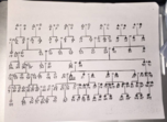 Cult Anth Familial Numbers