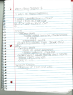 Accounting chapter 7