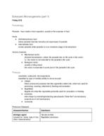 BIOM 250 Exam 2 Study Guide