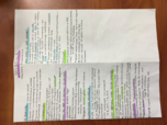 Shigella Study Guide