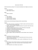 Music in World Cultures 302 Midterm Study Guide