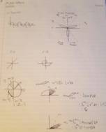 MATH 0230 Polar Coordinates, Sequences, Series