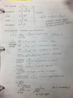 Chem 210 C21 Reactions Guide