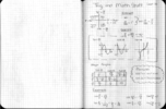 Calculus Notes Week 2 and 3- Trig and Limits
