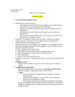 COMPLETE HA&PII Exam 3 Lecture Objectives