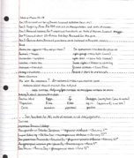 Russian Notes, Week of March 14-18