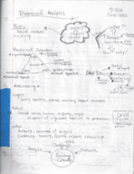 Notes up to Midterm 1