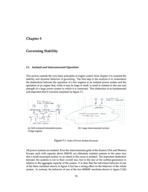 EEE 598 : Power Plant Control and Monitoring
