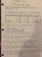 STAT 201