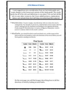 ATOC 1050 midterm #2 Review Guide