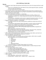 ANSC 22100 Exam 2 Study Guide