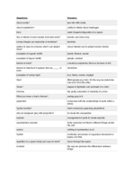 iarc204midtermstudyguide.pdf