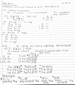 EXAM 2 STudy Guide 