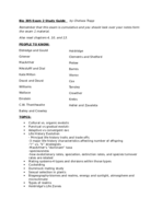 Exam 2 study guide
