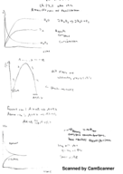 CHEM 1332 Test 2 Study Guide