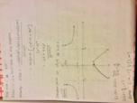 Calculus 1 Week 7 Notes/Study Guide for Exam 2