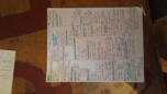 CE-411 Exam 1