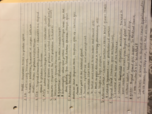 Biology Notes March 29