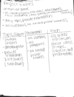 ENGL 1050 Unfamiliar Genre Assignment Notes