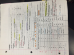 Gen. Chem. 1 Week 11 Notes