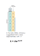 Chem142 FINAL REVIEW NOTES
