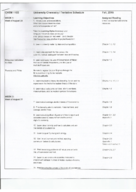 Final Exam Review