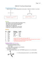 CEM 251 Final Exam Study Guide