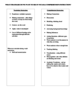 Ed Reading Vocabulary and Comprehension Notes